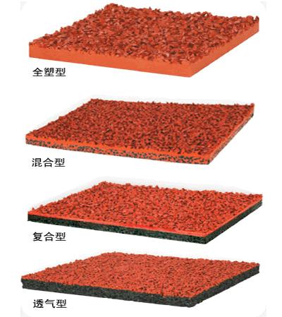 欧美蜜桃黄色网站跑道